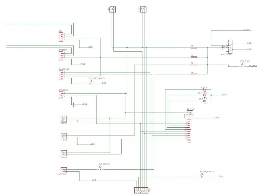 ctr_elschema